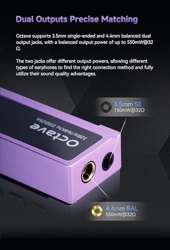 NICEHCK Octave ES9039Q2M Portable DAC Amp Dongle, CNC Titanium | ES9039Q2M flagship DAC, dual SGM8262 op-amp, 550mW balanced output, 100-step volume, high/low gain, CNC aluminum build