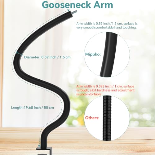 Microphone Stand,50 cm Long Flexible Gooseneck Arm Desktop Clamp Mount,Universal Heavy Duty Mic Clip Holder 3/8" to 5/8" Adapter,Compatible with Shure/Fifine/HyperX /AT2020 /Pyle/Blue Snowball/Razer