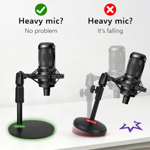 Mic Stand Desk Adjustable Desktop Microphone Stand with Stable Metal Base, Shock Mount, Pop Filter, Mic Clip, and Mic Adapter for AT2020, HyperX QuadCast, Blue Yeti, Shure SM58
