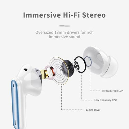 Wireless Earbuds, 2026 Bluetooth 5.4 Ear Buds in Ear with 4 ENC Noise Cancelling Mic, New Wireless Earphones HiFi Stereo Deep Bass 40H Playtime, In-Ear Bluetooth Earbuds LED Display IP7, Lake Blue - color: Lake Blue