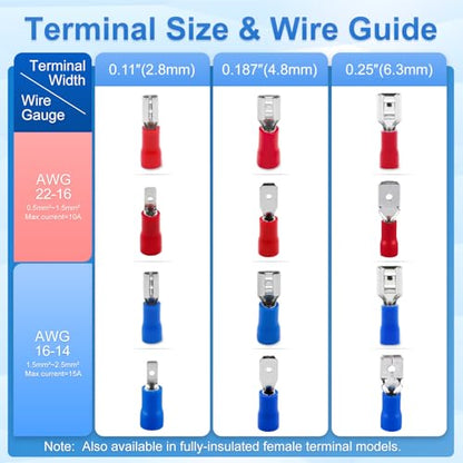 Baomain 100-Pack 0.187" Female Quick Disconnect Spade Terminals, 16-14 AWG 4.8mm (3/16 inch), Insulated Crimp Connectors Blue - size: Female