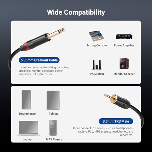 NEEWER 3.5mm 1/8 TRS to 1/4 Dual 6.35mm TS Breakout Cable, 3 ft Male to Male Stereo Audio Splitter Cord Adapter for Phone Tablet Laptop Computer Mixer Speaker Studio Monitor PA System, MS027 - size: 3.5mm（91cm）, style: Dual TS Male