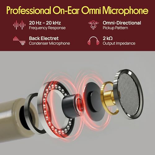 PYLE-PRO On-Ear Audio Condenser Microphone - Portable Omnidirectional Wired Headset Condenser Mic With 4 Pin Mini XLR Cable and Windscreen - Works with Shure System - PMEMS10 (Skin Tone), Beige - color: Beige