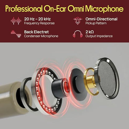 PYLE-PRO On-Ear Audio Condenser Microphone - Portable Omnidirectional Wired Headset Condenser Mic With 4 Pin Mini XLR Cable and Windscreen - Works with Shure System - PMEMS10 (Skin Tone), Beige - color: Beige