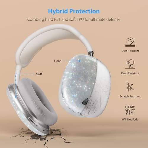 Case Cover for AirPods Max Headphone,Glitter Shell Pattern TPU Ear Cup Case,Silicone Ear Pad/Headband Protective Cover Accessories Compatible with Apple AirPods Max(2024/2020),Glitter Colourful Shell - color: Glitter Colourful Shell