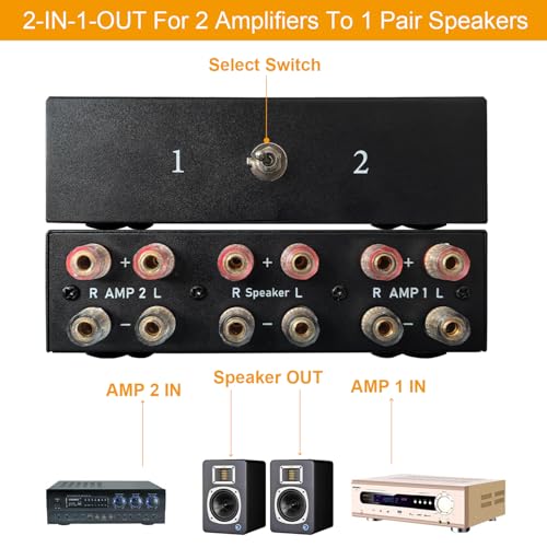 2 Way Bidirectional Amplifier Speaker Selector, 2(1)-in-1(2)-Out Amplifier Speaker Switcher, AMP A/B Switch Splitter 2-Port Loudspeaker Control Combiner Box - color: AMP switch 1*2-2*1