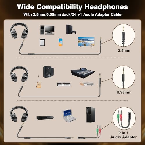 New Bee Wired Over Ear Headphones, Studio Headphones with 50mm Drivers and 6.35mm & 3.5mm Jack DJ Headphones for Studio Monitor & Mixing DJ Guitar AMP Podcast Piano Keyboard