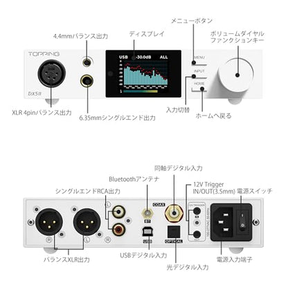 TOPPING DX5 II Hi-Res DAC & Headphone Amp Combo – Dual ES9039Q2M, X-Hybrid Amp, 10-Band PEQ, LDAC Bluetooth 5.1, 4.4mm Balanced & 6.35mm Headphone Output, Preamp Mode, 12V Trigger (White) - color: White