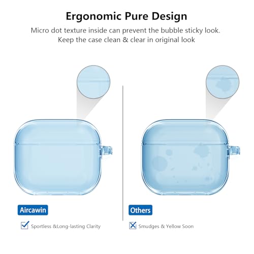 Aircawin Airpods 4 Case - Clear, Protective, Transparent TPU Case with Keychain - Blue - color: Clear Blue, size: Airpods 4