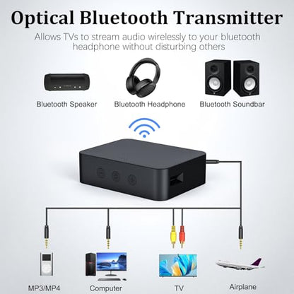 Optical Bluetooth 5.0 Transmitter Receiver for TV to Headphones with Volume Control, Low Latency Wireless Audio Adapter Support AUX/Coaxial/Optical Audio Inputs for TV/PC/Airplane, No Battery