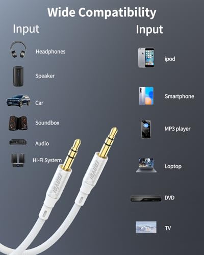 AUX Cable,3.5mm Audio AUX Cord for Car,Braided 3.5mm Male to Male Stereo Cable, Compatible with:Headphones, Phones, iPod,Car Audio,MP3 and More (1.2M+1.2M) - size: 3.9 ft + 3.9 ft