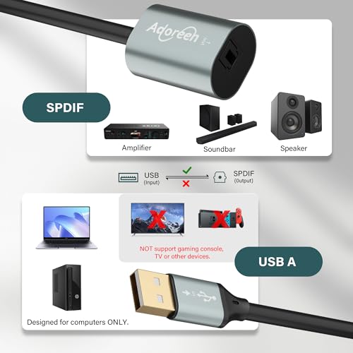 Adoreen Male USB A 2.0 to Female Toslink Digital Optical Audio Cable Adapter 0.6 Ft, USB to SPDIF Port Fiber Optic Converter, for Laptop Computer PC PS5/PS4, NOT for TV Or Other-Unidirectional - style: USB-A to Toslink