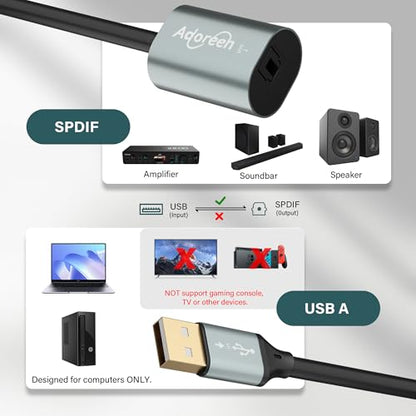 Adoreen Male USB A 2.0 to Female Toslink Digital Optical Audio Cable Adapter 0.6 Ft, USB to SPDIF Port Fiber Optic Converter, for Laptop Computer PC PS5/PS4, NOT for TV Or Other-Unidirectional - style: USB-A to Toslink