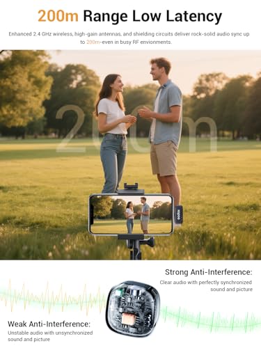 Godox C01 Kit2 Wireless Lavalier Microphone System
