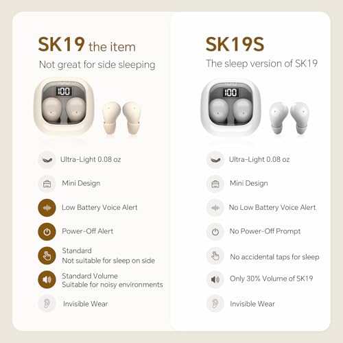 Smallest Invisible Mini Earbuds Wireless Bluetooth Low Profile Micro Tiny | Discreet Hidden Earbuds for Work, Small Headphones, Invisible Sleep Wireless Earphone IPX5 Waterproof for Small Ear Canals - color: Skin