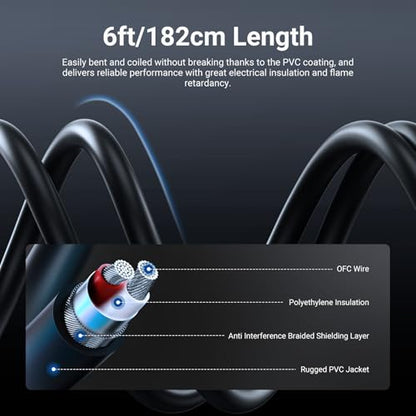 NEEWER 3.5mm 1/8 TRS to 1/4 Dual 6.35mm TS Breakout Cable, 6 ft Male to Male Stereo Audio Splitter Cord Adapter for Phone Tablet Laptop Computer Mixer Speaker Studio Monitor PA System, MS027 - size: 3.5mm（182cm）, style: Dual TS Male