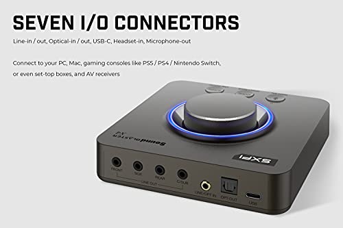 Sound Blaster X4, External USB DAC & Headphone Amp, 7.1 Surround