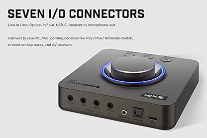 Sound Blaster X4, External USB DAC & Headphone Amp, 7.1 Surround
