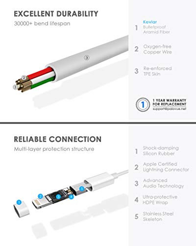PALOVUE Lightning Headphones Earphones MFi Certified with Microphone | Compatible with iPhone 14 13 12 11 Pro Max X XS Max XR 8 Plus 7 Plus SweetFlow White - color: White