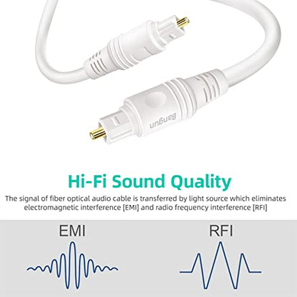 75 feet White Optical Audio Cable, Slim Optical Cable, Toslink Digital Audio Cable, Fiber Optic Audio Cable, Optic Cable for Sound Bar/TV/PS4/Xbox - color: White, size: 75 ft