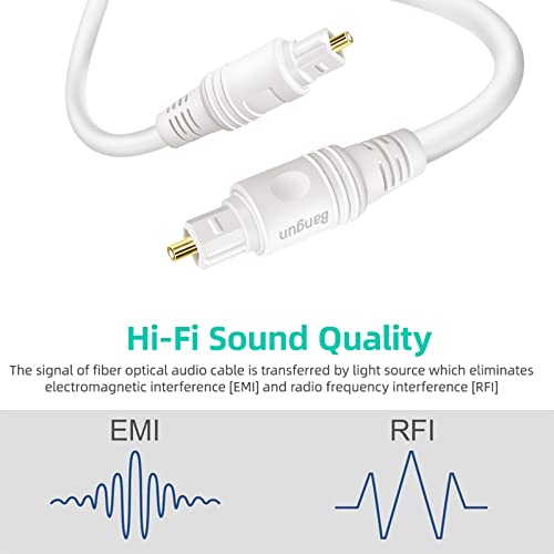 100 Feet White Optical Audio Cable - Slim Toslink Digital Fiber Optic for Sound Bar, TV, PS4, Xbox - color: White, size: 100 ft