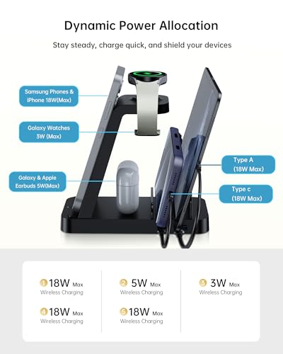 5 in 1 Wireless Charger for Samsung, Fast Charging Station Dock Stand | Compatible with Galaxy S26 Ultra/S25/S24, Watch 8/7/6/5/4, Buds. Charges 5 devices at once. Ideal for home, office, bedside. - color: Black