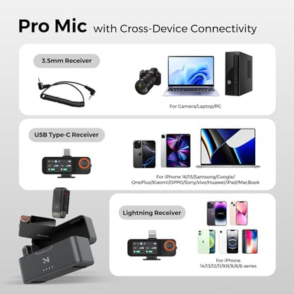 NearStream AWM28T Wireless Lavalier Microphone for iPhone/Android/Camera/PC | Clip-On Wireless Lapel Mic with Mono/Stereo/Safety Track, AI Noise Cancelling, 48kHz/24-Bit, 54H Battery, 328ft Range