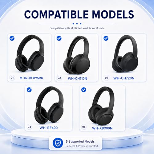 Replacement Ear Pads for Sony WH-XB900N/WH-CH710N/WH-CH720N/WH-RF400/MDR-RF895RK Headphones, Extra Thick Ear Cushions with Protein Leather＆Memory Foam - color: Gray