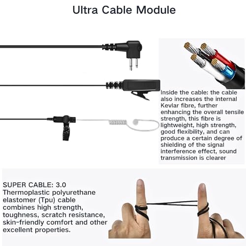 Earpiece for Motorola Walkie Talkie and Radio with PTT/Mic, Compatible for CP200D CP100D R2 CP200 CP185 BPR40 CLS1410 CLS1110 RMU2040 RMU2080D, 2 Pin Acoustic Tube Surveillance Headset (2-Pack)