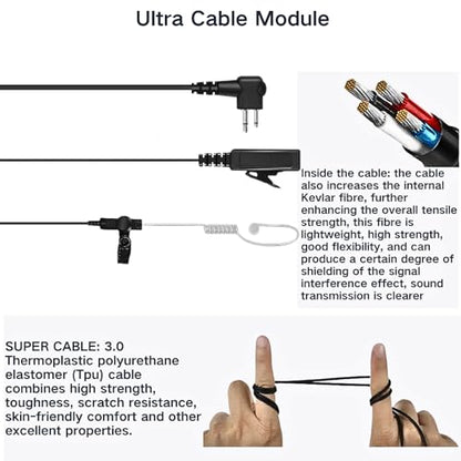 Earpiece for Motorola Walkie Talkie and Radio with PTT/Mic, Compatible for CP200D CP100D R2 CP200 CP185 BPR40 CLS1410 CLS1110 RMU2040 RMU2080D, 2 Pin Acoustic Tube Surveillance Headset (2-Pack)