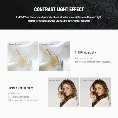 NEEWER 65"/165cm Parabolic Reflective Umbrella Photography with White Inner, Soft Lighting with Diffuser Cover, Bag, Quick Fold for Camera Photo Studio Video Light Shooting Monolight Flash, NS3U - color: White, size: 65"
