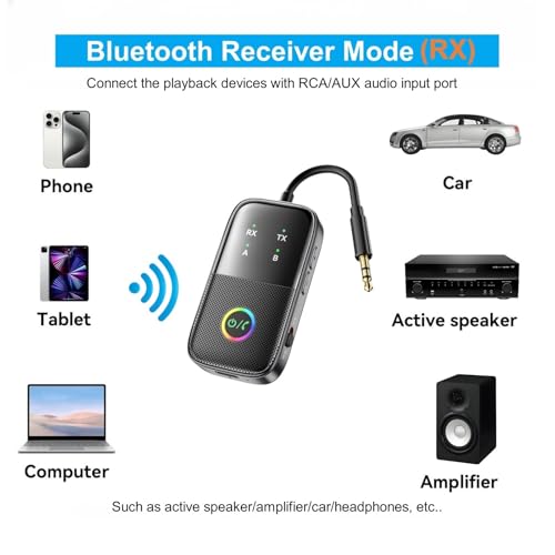 2025 Premium 3 in 1 Bluetooth Audio Transmitter Receiver with aptX Adaptive for up to 2 AirPods or Bluetooth Headphones, Wireless Audio Adapter Supports Any 3.5mm Jack on Airplane, Gym, TV, Car, Home