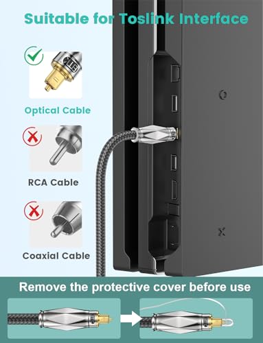 EMK Digital Optical Audio Cable (24K Gold Plated Connectors,Aluminum Alloy Shell,Braided Jacket) S/PDIF Toslink Optical Cable Fiber Optic Cable for Home Theater,Soundbars,Gaming Consoles (1.5Ft/0.5M) - size: 1.5Ft/0.5M