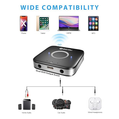 Bluetooth 5.3 Receiver, Bluetooth Audio Adapter for Speakers/Home Stereo, Low Latency, Noise Cancellation, 15-Hour Battery Life with AUX 3.5mm/RCA, Wireless Bluetooth Adapter for Old Receiver