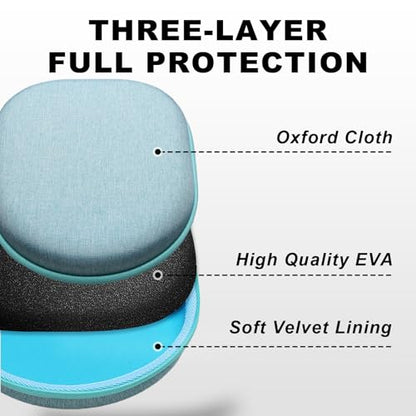 Headphone Case, Large Headphones Case Mint | Compatible with JBL, Soundcore, Sony WH-CH520/WH-CH720N, BERIBES, KVIDIO, TOZO HT3/HT2, Picun Headphone, Big Headphone Case - color: Outer Mint Green+ Inner Light Blue