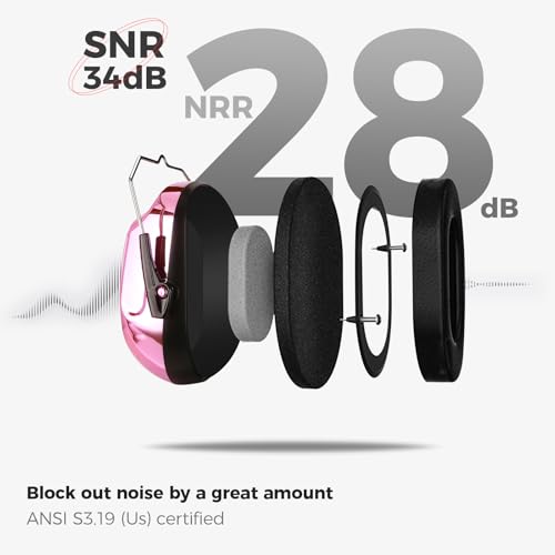 ProCase NRR 28dB Noise Reduction Ear Muffs, Foldable Adjustable Noise Cancelling Headphones - color: 1 - Metalic Pink