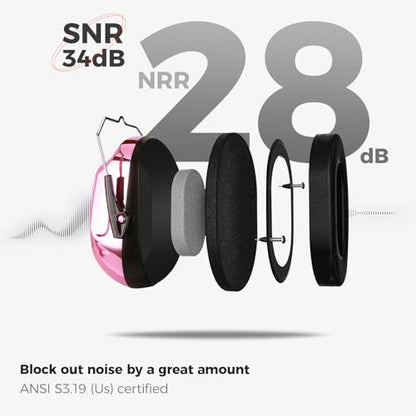 ProCase NRR 28dB Noise Reduction Ear Muffs, Foldable Adjustable Noise Cancelling Headphones - color: 1 - Metalic Pink