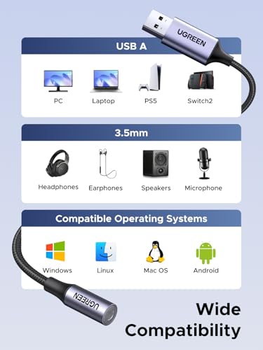 UGREEN USB to 3.5mm Jack Audio Adapter Headphone DAC 24bit 96kHz | TRRS mic, Nylon Braided USB to Aux Jack Compatible with Windows Mac Linux PC PS5 PS4 Switch 2 Speaker, 9.8 Inch