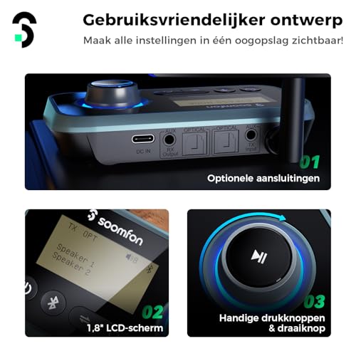 SOOMFON Bluetooth 5.3 Transmitter Receiver for TV to 2 Headphones