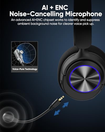 INGA Wireless Gaming Headset for PS5, PS4, PC, Mac, Switch, Game/Chat Balance for PS5/4, 2.4GHz/Bluetooth 5.2, ENC Noise-Cancelling Mic, 7.1 Surround Sound, 3.5mm Wired for Xbox Controller (Blue LED)