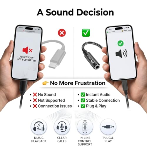 USB C to 3.5mm Audio Adapter, Type C to Aux Headphone Jack