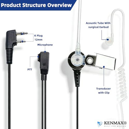 KENMAX® 2 Pin Air Covert Acoustic Earpiece Headset for Two Way Radio Kenwood PUXING Baofeng UV-3R Plus UV-5R UV-5RA 888S - color: Pack of 1