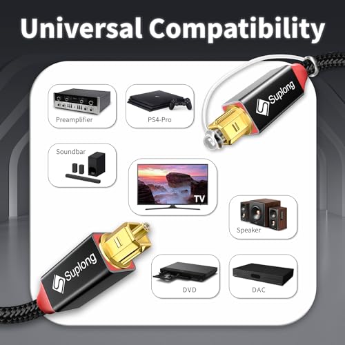 Suplong Optical Audio Cable 24K Gold-Plated Digital Optical Audio Toslink Cable for [S/PDIF] LG/Samsung/Sony/Philips Sound Bar, Smart TV, Home Theater, PS4, Xbox & PlayStation (6ft, Black) - color: Black, size: 6ft
