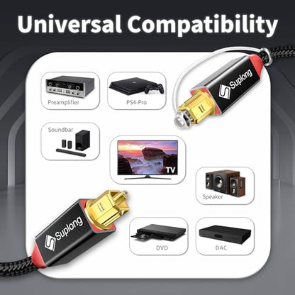Suplong Optical Audio Cable 24K Gold-Plated Digital Optical Audio Toslink Cable for [S/PDIF] LG/Samsung/Sony/Philips Sound Bar, Smart TV, Home Theater, PS4, Xbox & PlayStation (6ft, Black) - color: Black, size: 6ft