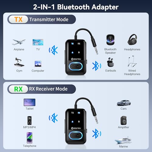 Bluetooth 5.3 Transmitter Adapter for Airplane 2-in-1 Wireless Bluetooth Audio Transmitter Receiver for 3.5mm Aux Jacks on Flight/TV/Gym Equipment, for up to 2 Wireless Headphones, Cell Phones (black)
