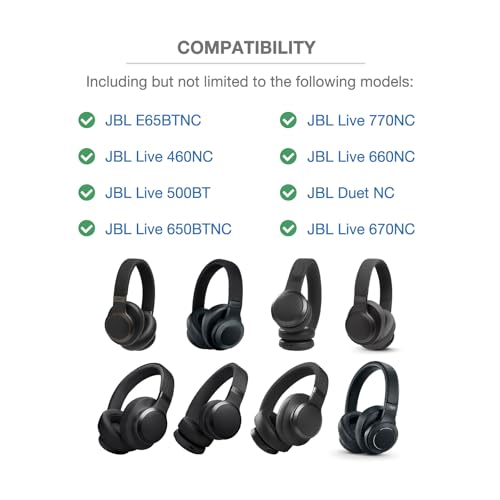 Headband Cushion Cover Compatible with JBL E65BTNC, Live 460NC, Live 500BT, Live 650BTNC, Live 770NC, Live 660NC, Duet NC, Live 670NC, 6mm Thick Cushion, No Wobble Zipper Slider, Hanging Loop