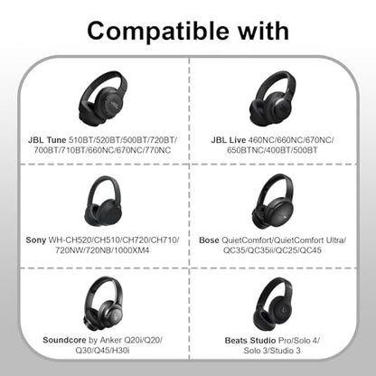 Headphone Headset Case Bag Compatible with JBL Tune 770NC, 720BT, 510BT, 520BT, 500BT | Soundcore by Anker Q20i, Q20, Q30, Q45 | Sony | BERIBES | TOZO | KVIDIO | JLab | Bose On-Ear Headphones - Black - color: 1.Black
