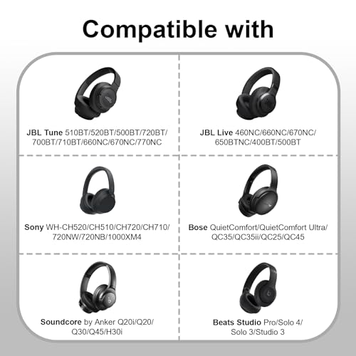 Headphone Headset Case Bag Compatible with JBL Tune 770NC, 720BT, 510BT, 520BT, 500BT | Soundcore by Anker Q20i, Q20, Q30, Q45 | Sony | BERIBES | TOZO | KVIDIO | JLab | Bose On-Ear Headphones - Black - color: 1.Black