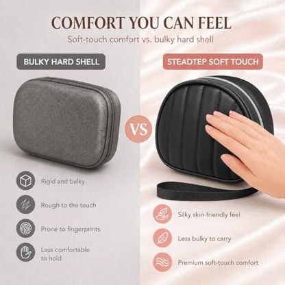 Soft-Touch Headphone Case for Sony, for JBL and for BERIBES-Black - color: Black