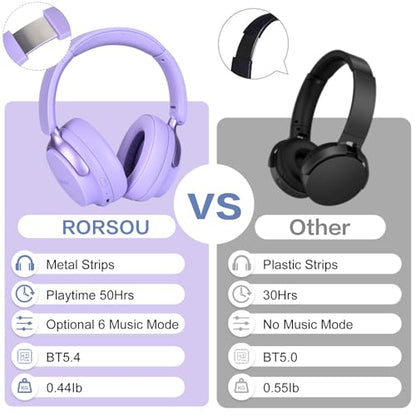 B8 Bluetooth Headphones Over Ear, 6 EQ Music Modes and 50H Playtime Deep Bass Wireless Headphones with Mic, Lightweight Folding HiFi Stereo Headset for iPad/Travel/Tablet/PC/Home Purple - color: Purple